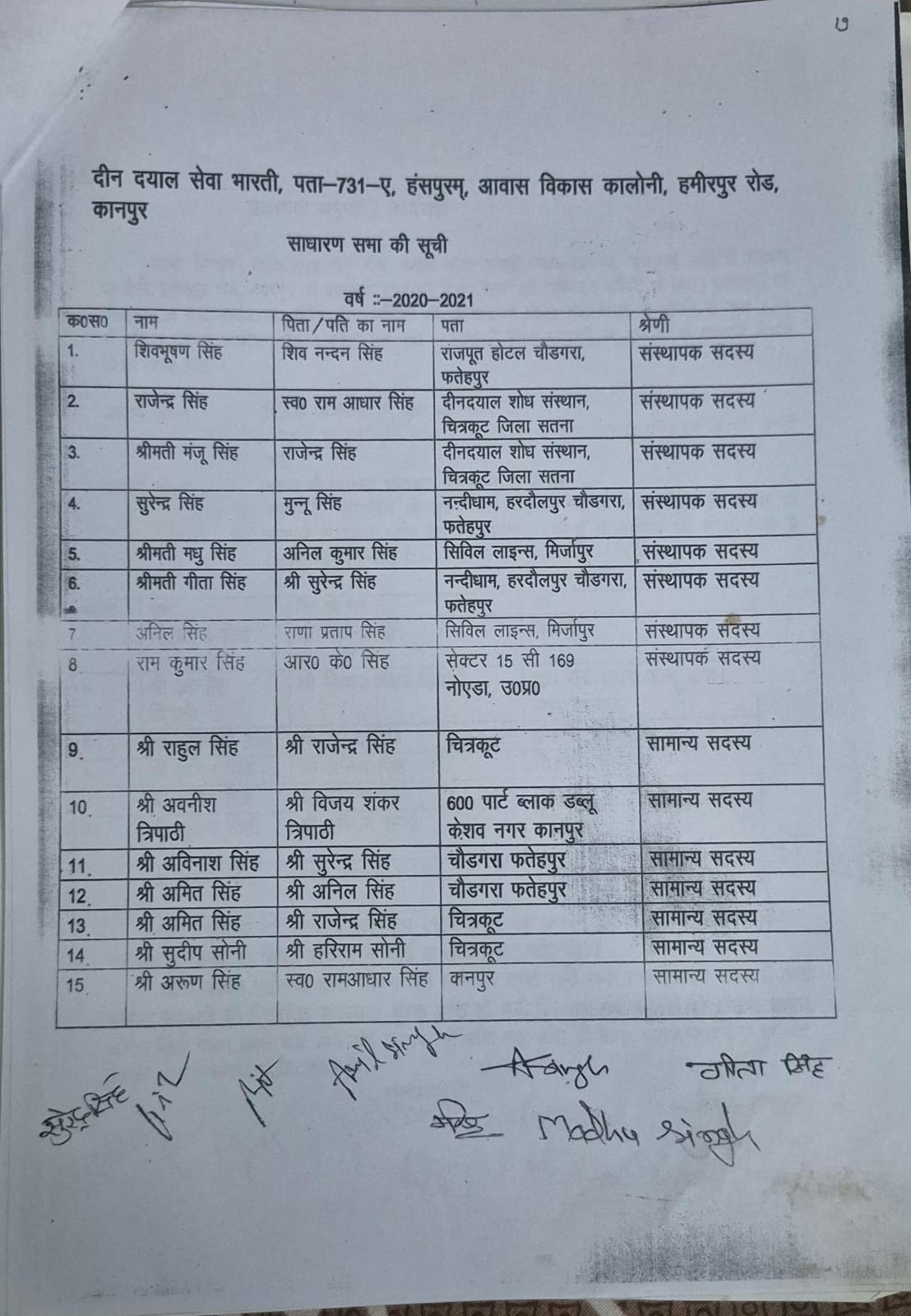 साधारण सभा सूची